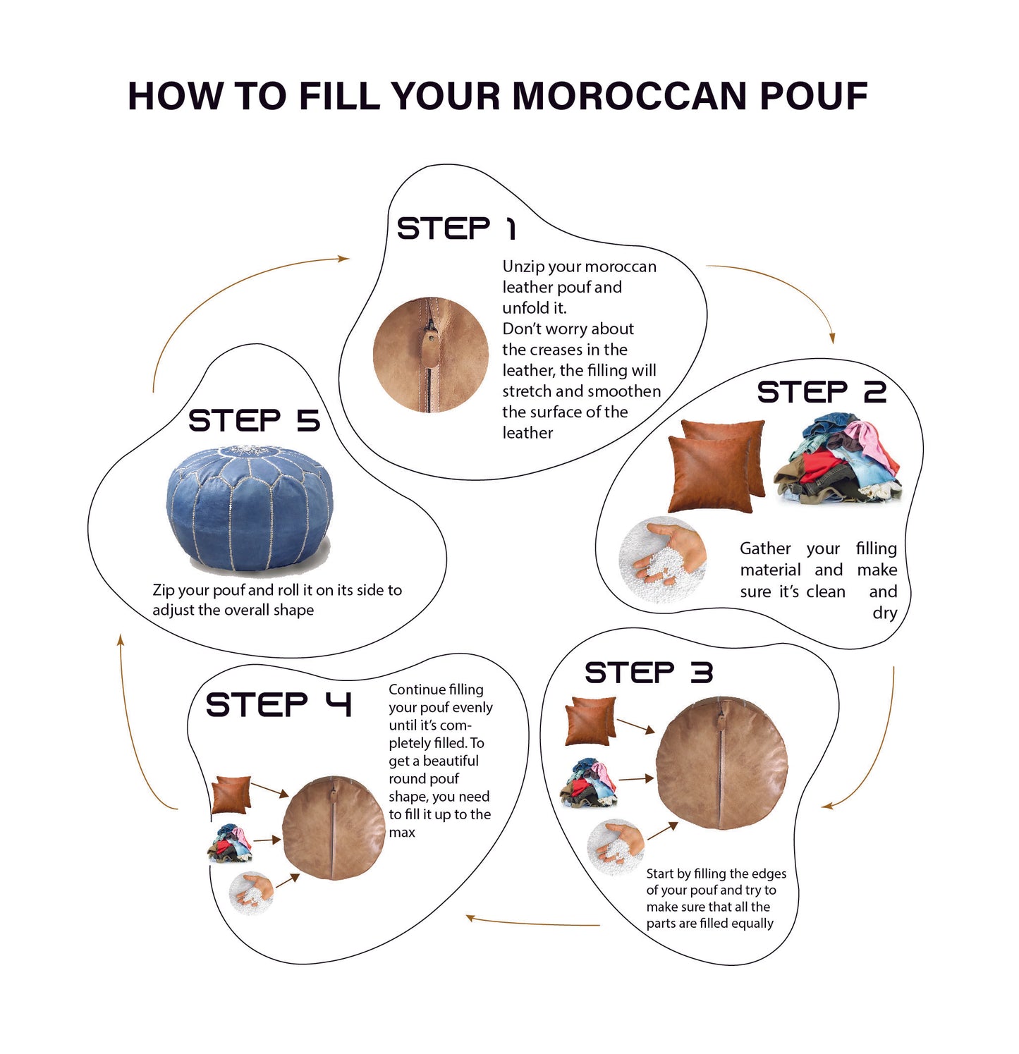 Moroccan POUF with White Stitching Leather Pouf Ottoman Pouf Morrocan Leather Pouf Moroccan Pouffe